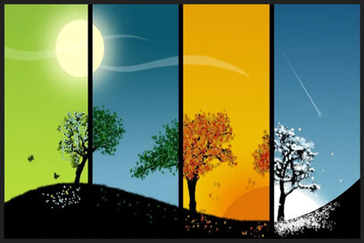 RITUCHARYA – REGIME STAGIONALE